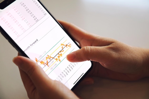 A close-up of a smartphone screen displaying a mobile banking app with graphs and charts showing financial performance. The background is blurred to focus on the app interface.