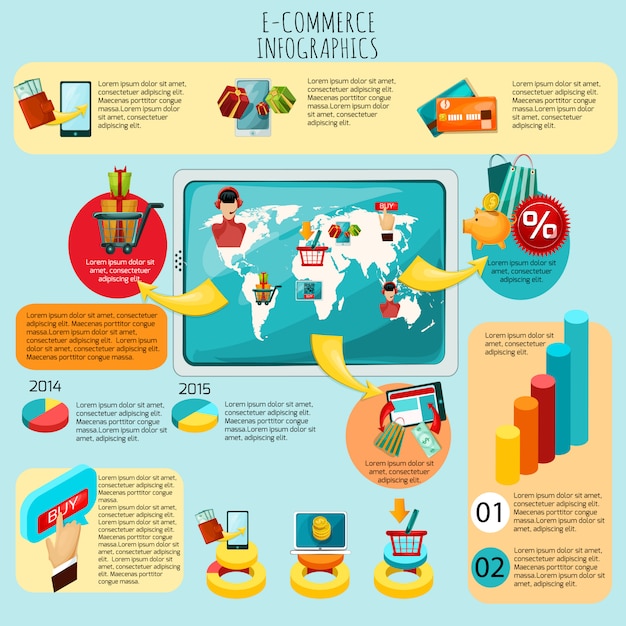 A detailed infographic showcasing the top export destinations within Latin America for Venezuelan products, highlighting key sectors and growth rates. The infographic should use visually appealing charts and graphs.