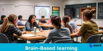 Neuroeducation: Engaging Brain-Based Strategies for Success